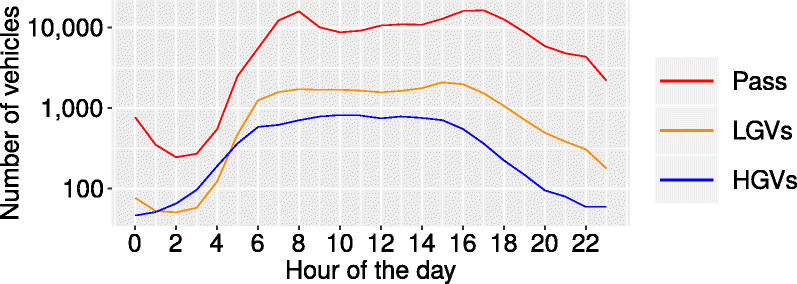 Fig. 16