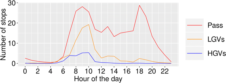 Fig. 19