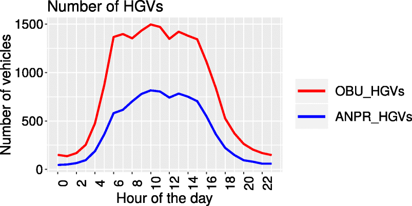 Fig. 25