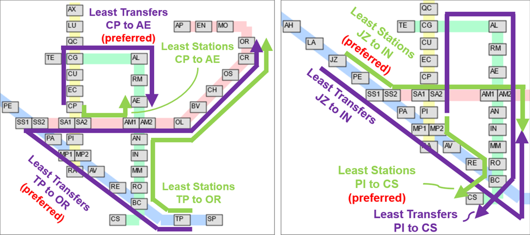 Fig. 13