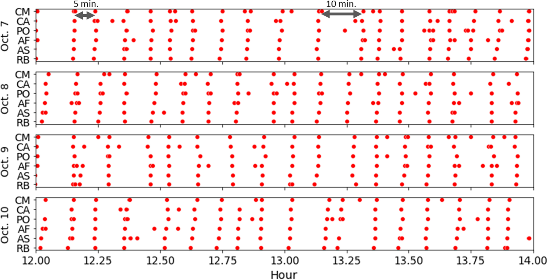 Fig. 16