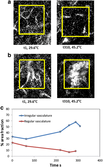 Fig. 10