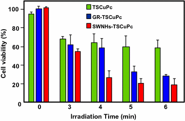 Fig. 31