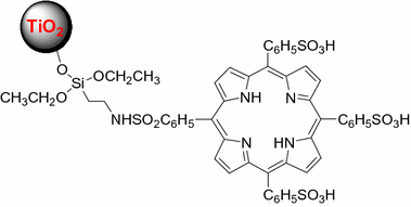 Fig. 7