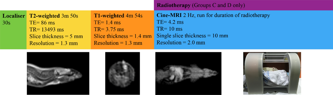 Fig. 6