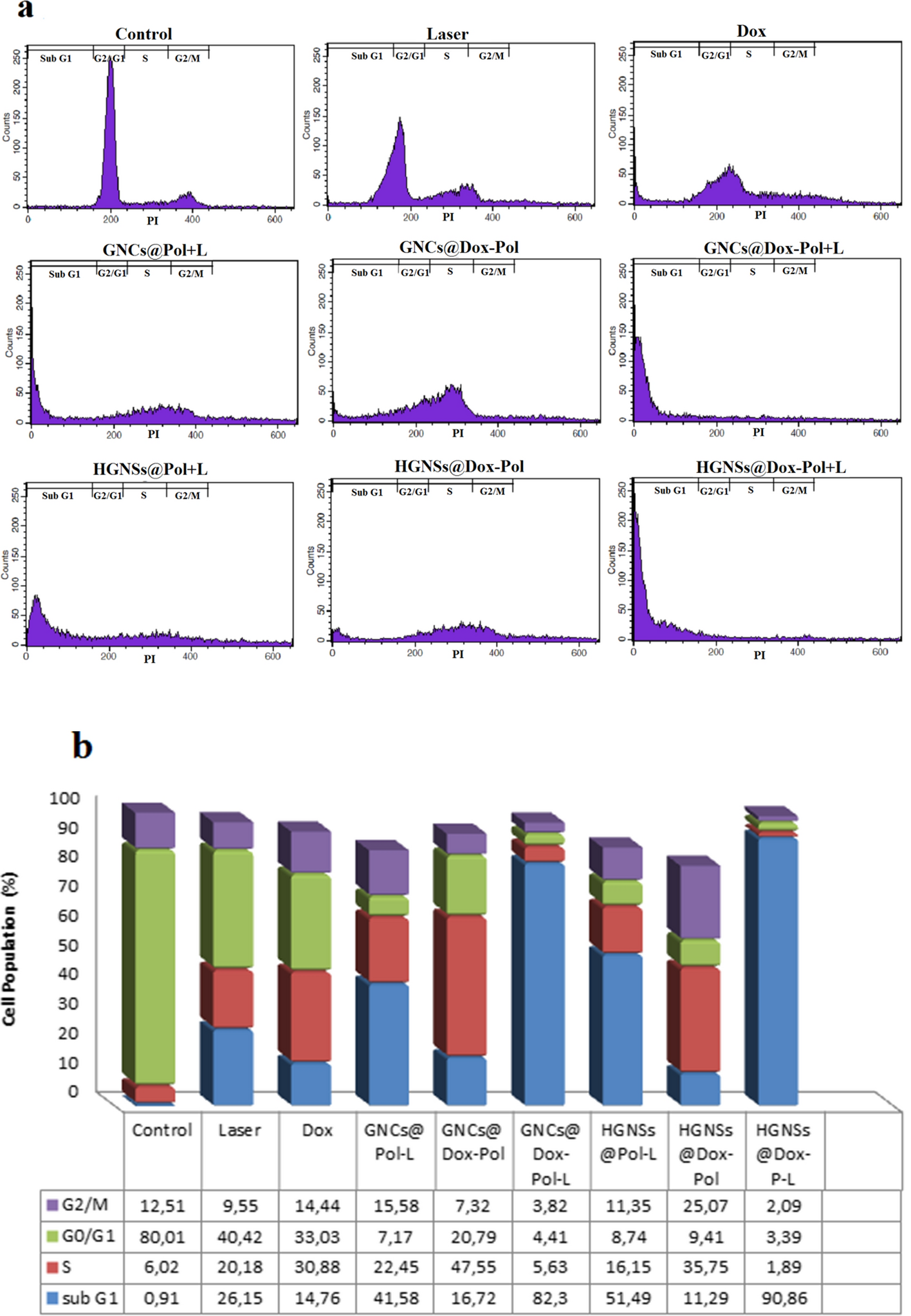 Fig. 12