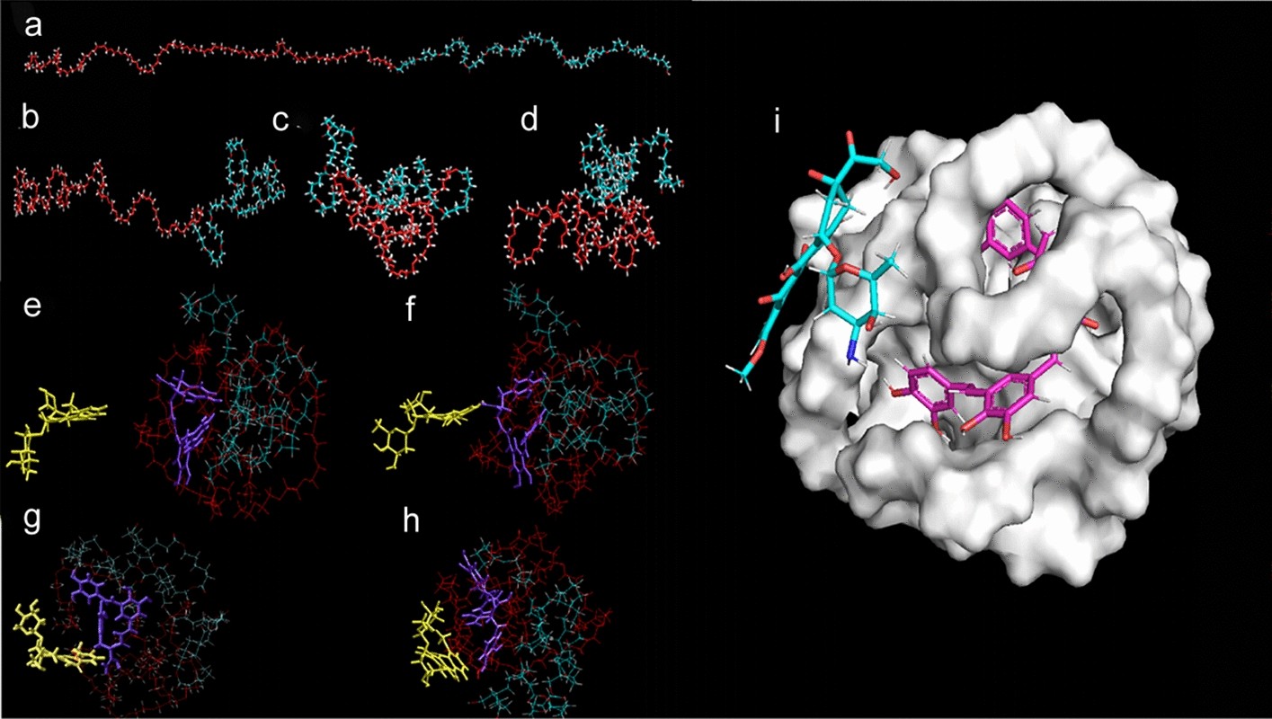 Fig. 3