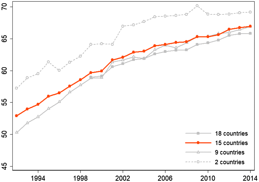 Fig. 1