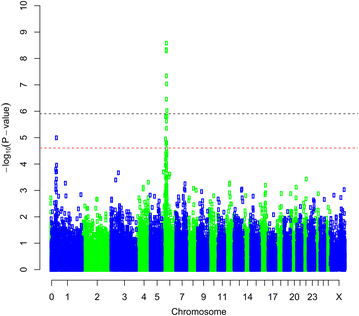 Fig. 1