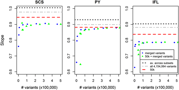 Fig. 4