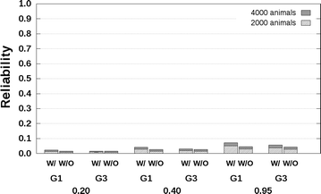 Fig. 2