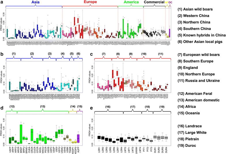 Fig. 4