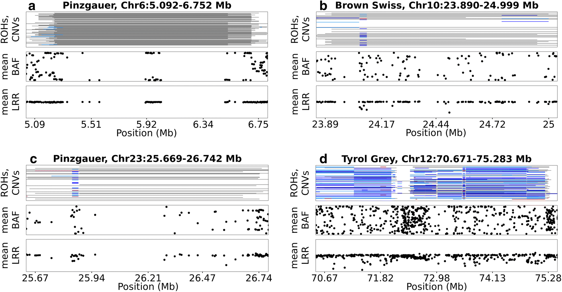 Fig. 4