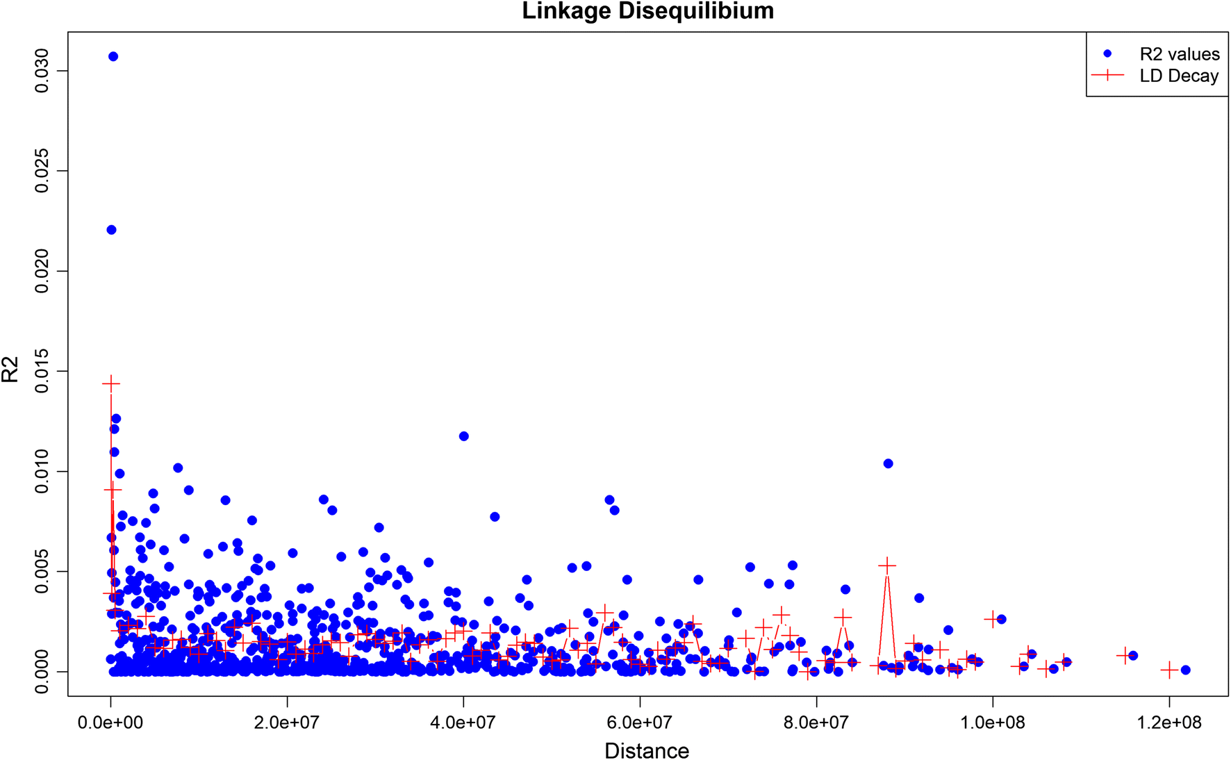 Fig. 1