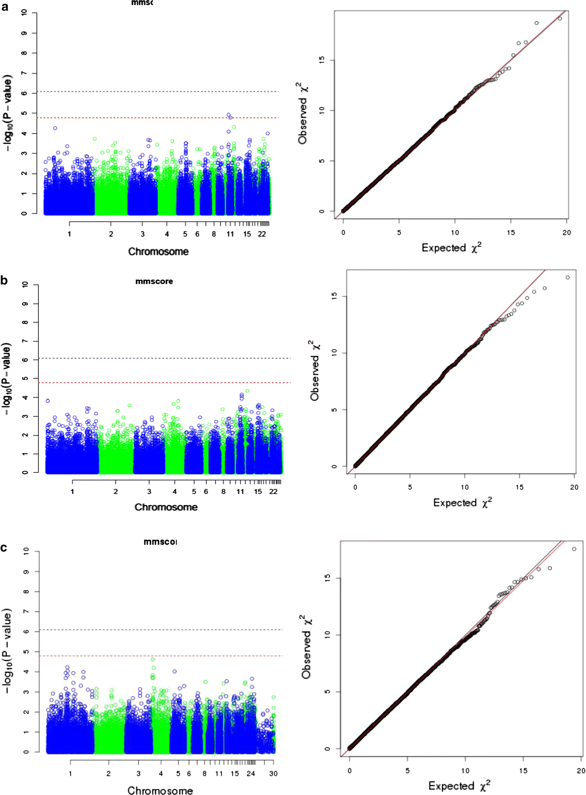 Fig. 8