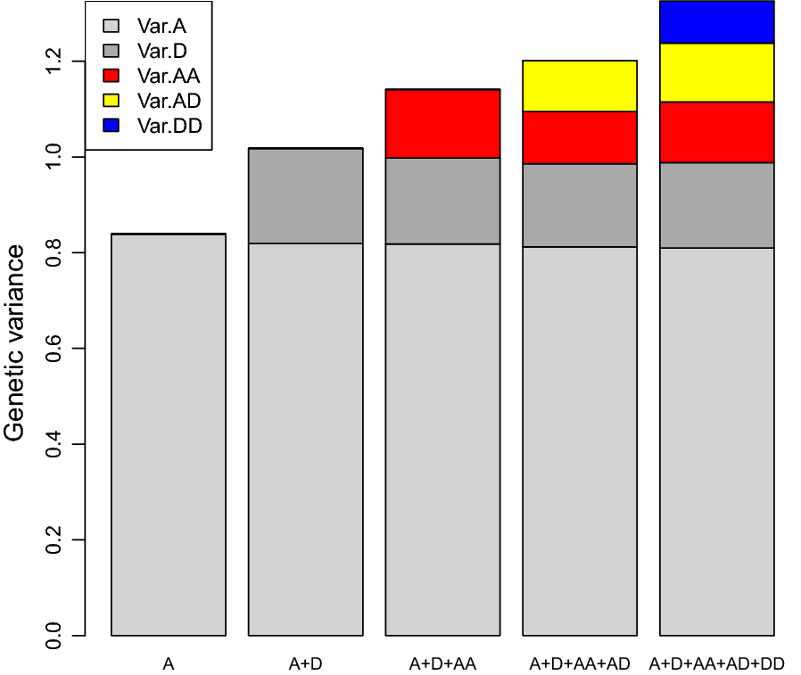 Fig. 1