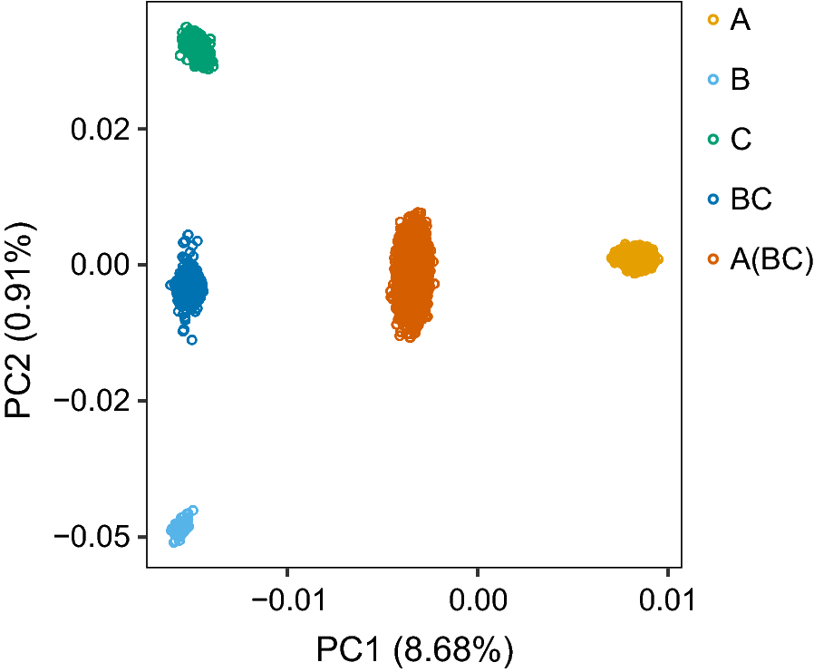 Fig. 1