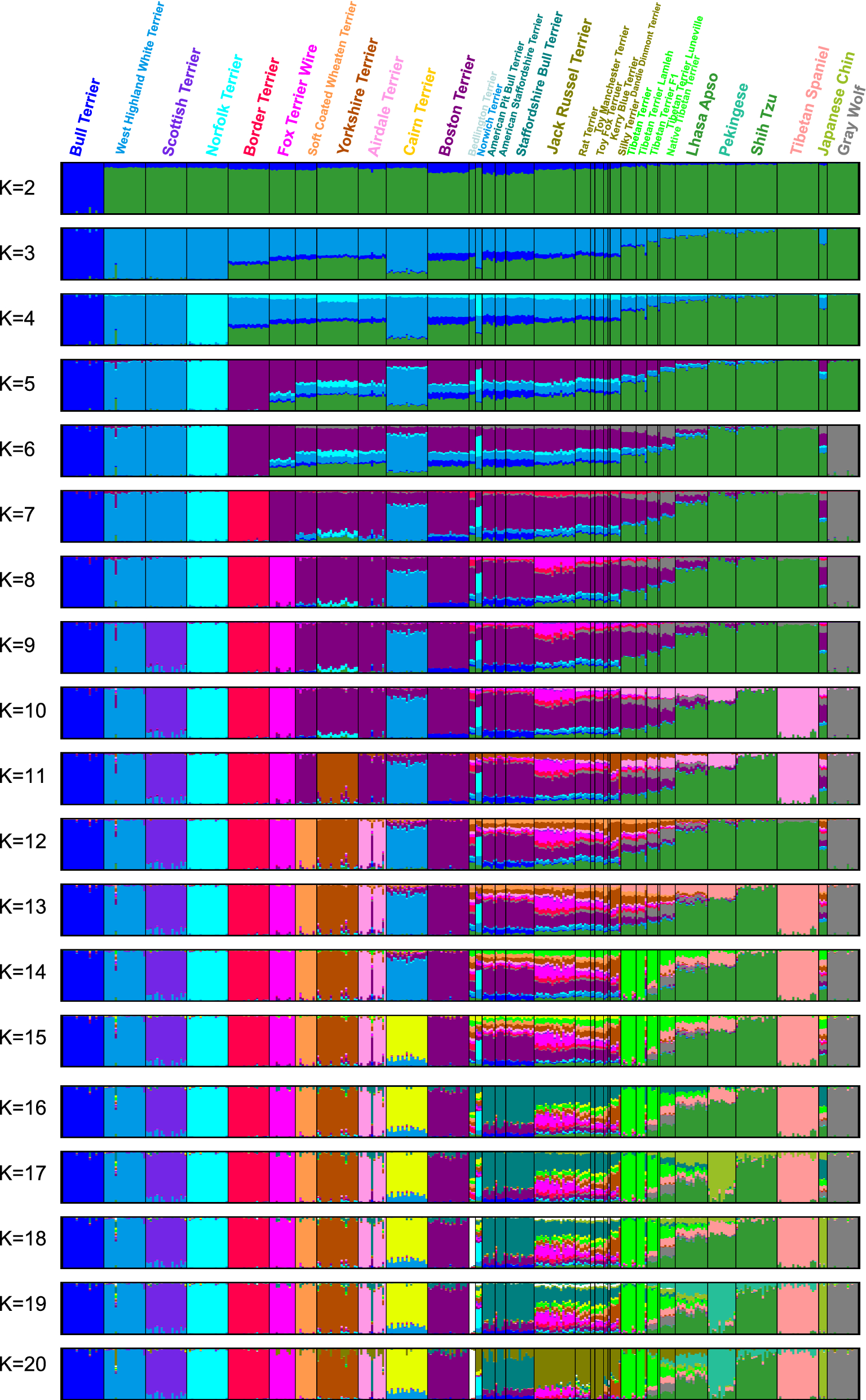 Fig. 4