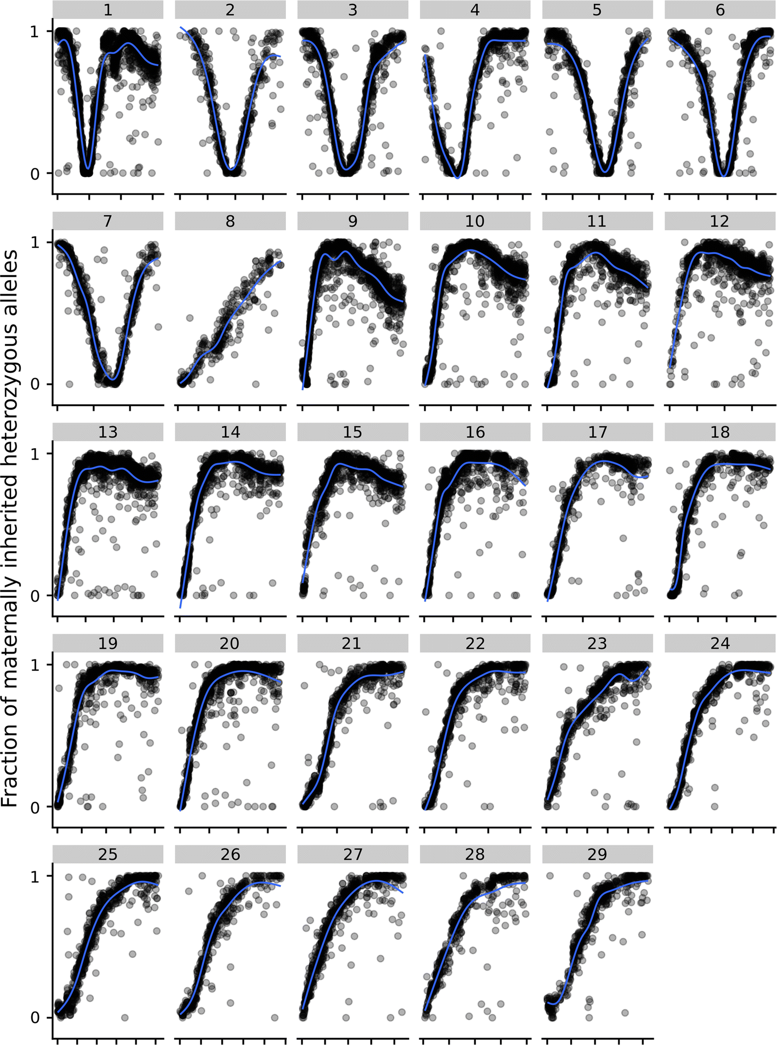 Fig. 7