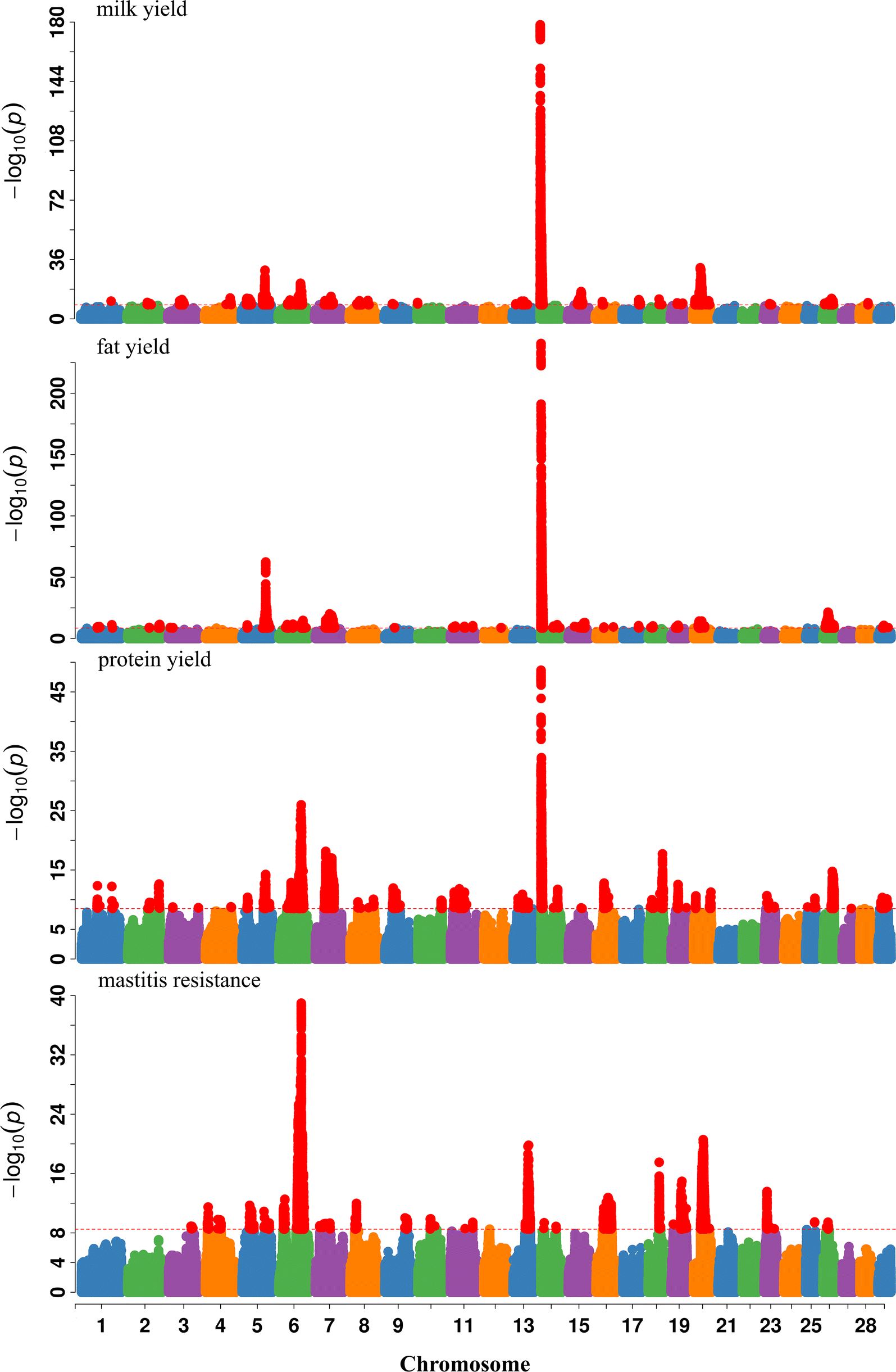 Fig. 1