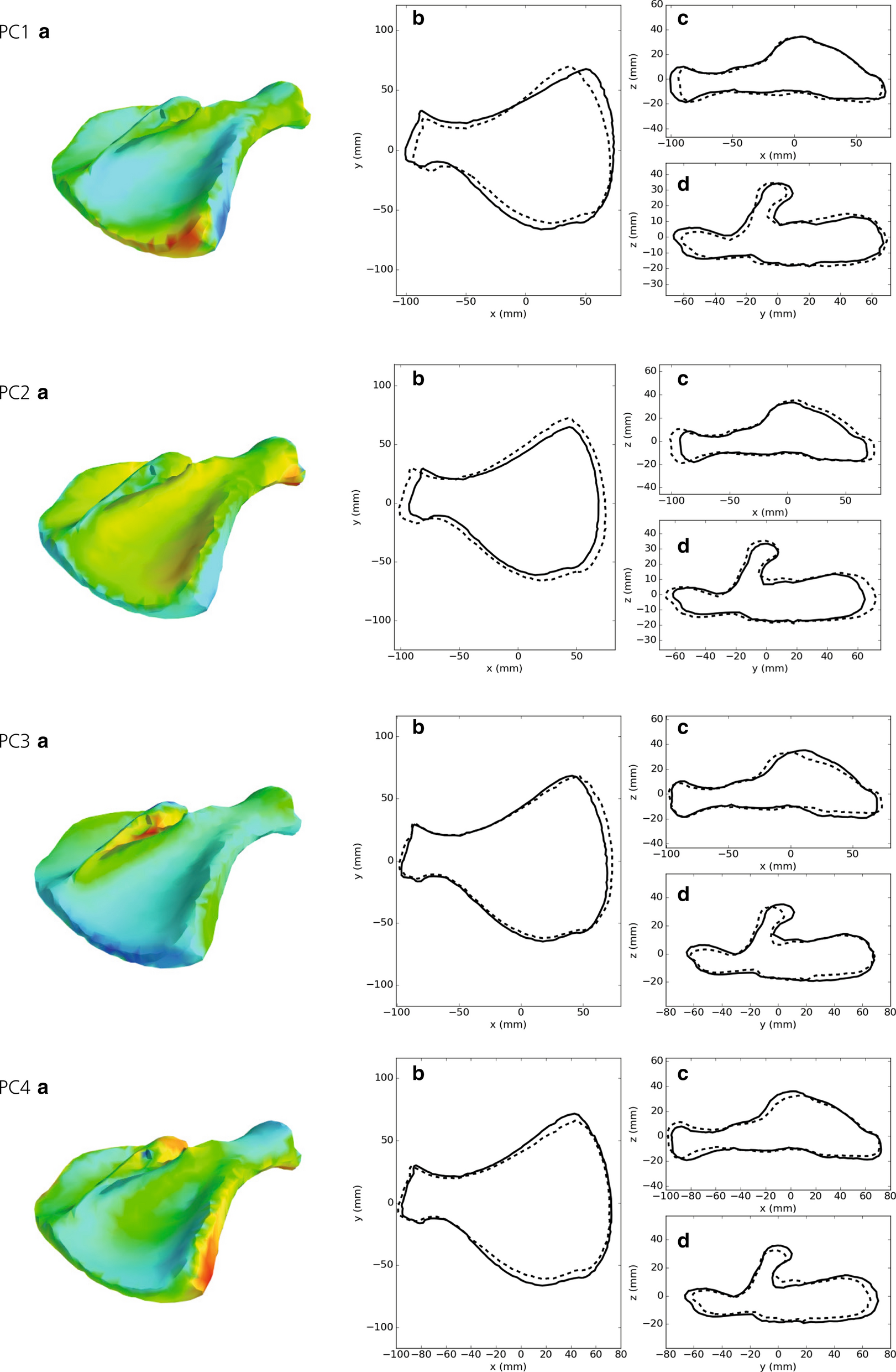 Fig. 4