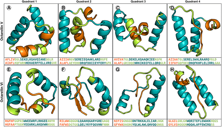 Fig. 4