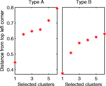 Fig. 10