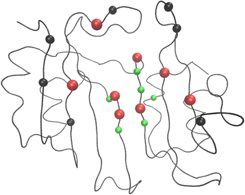 Fig. 7