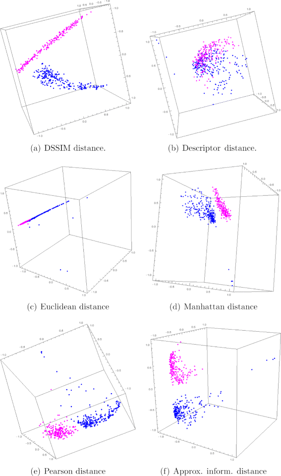 Fig. 8