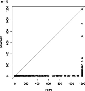 Fig. 11