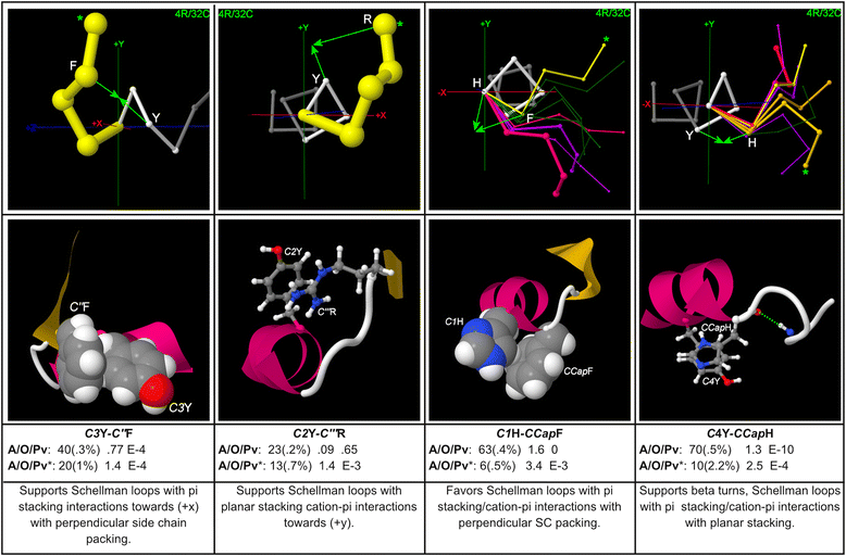 Fig. 13