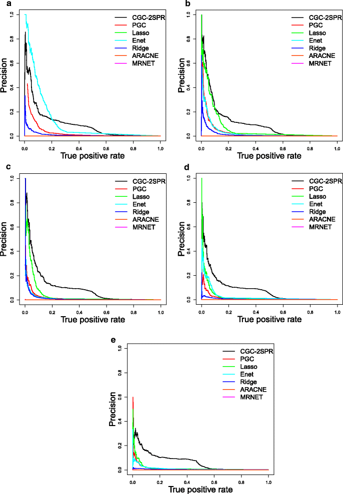 Fig. 12