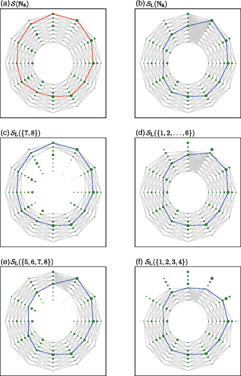 Fig. 5