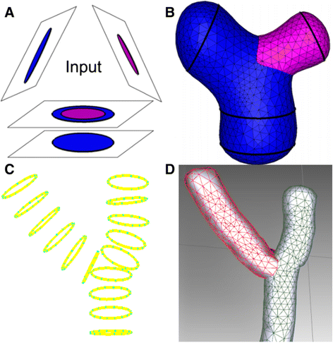 Fig. 7