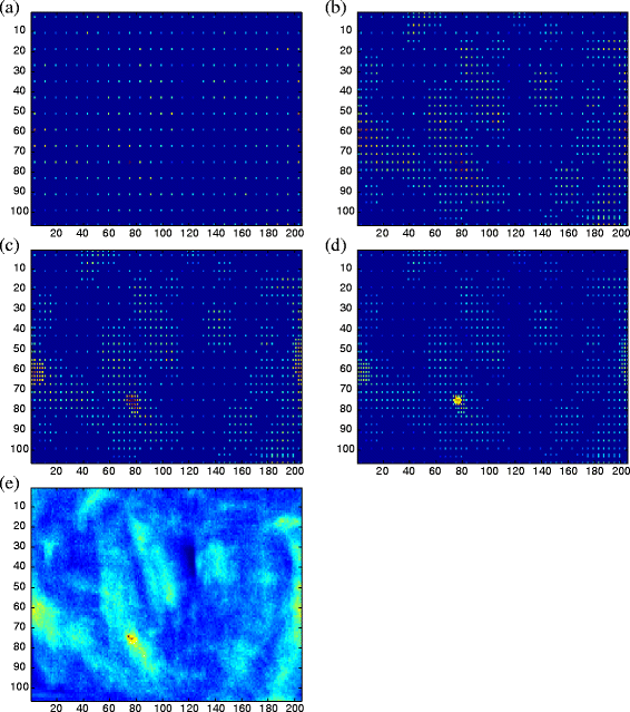 Fig. 3