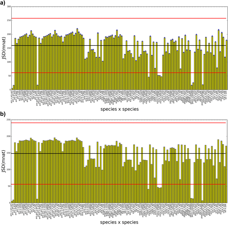 Fig. 12