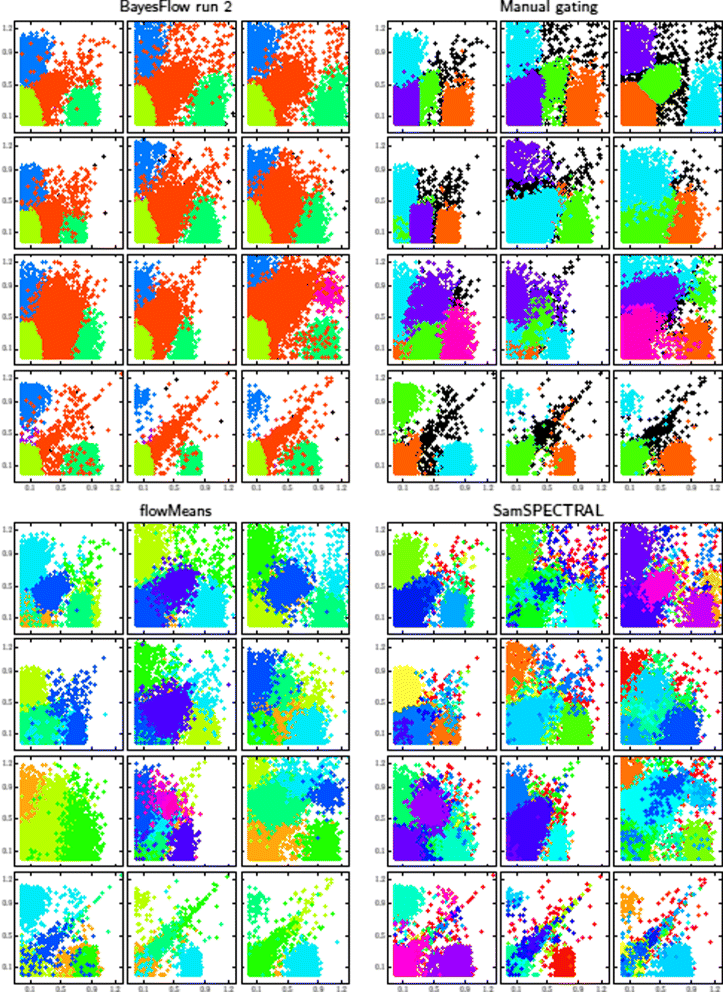 Fig. 10