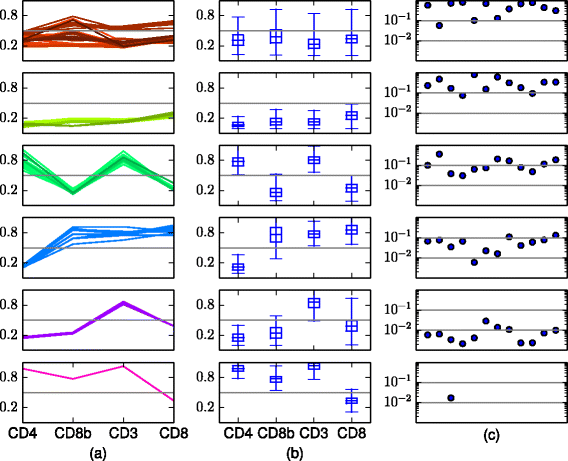 Fig. 11