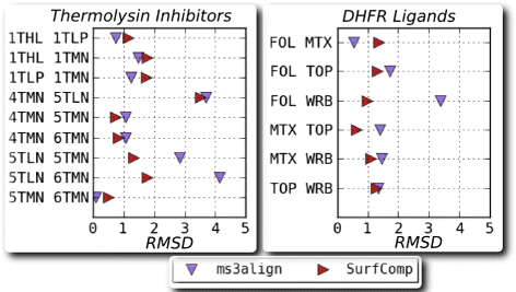 Fig. 12