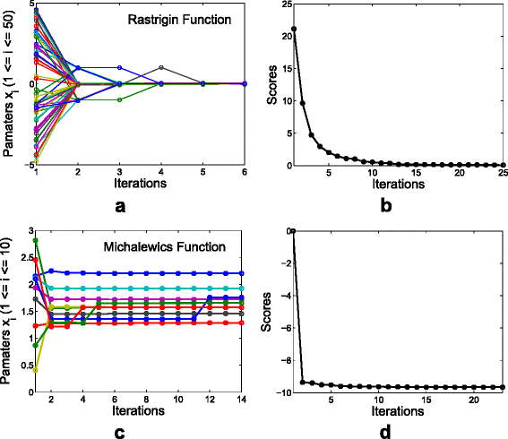 Fig. 9