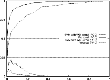 Fig. 12