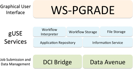 Fig. 1