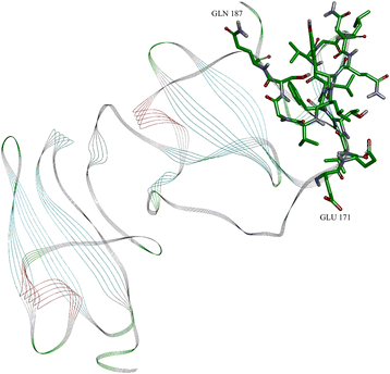 Fig. 9