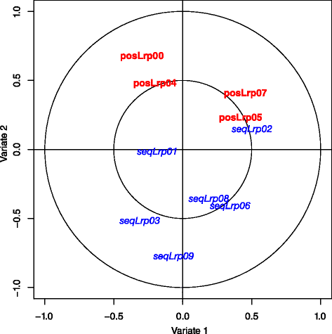 Fig. 5