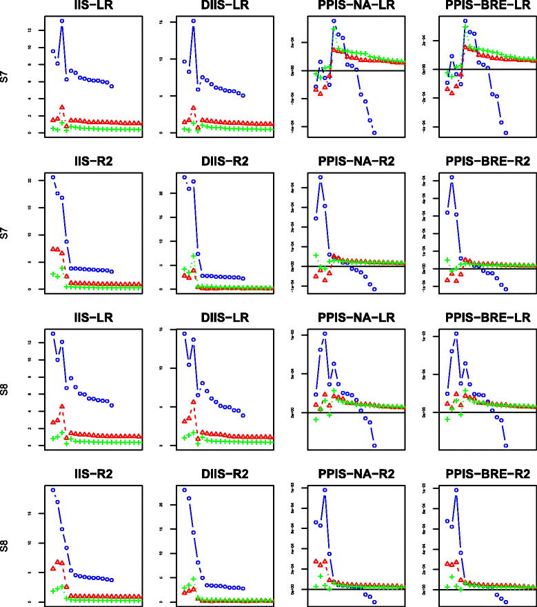 Fig. 9