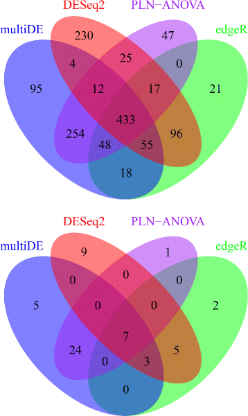 Fig. 12