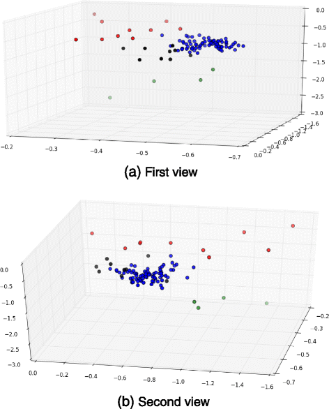 Fig. 7