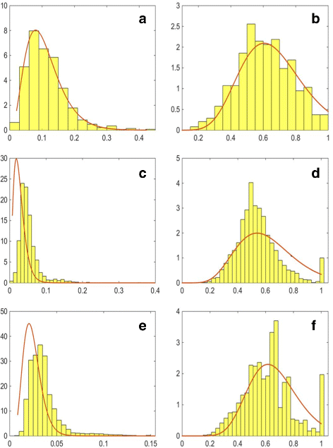 Fig. 17