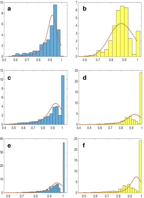 Fig. 18