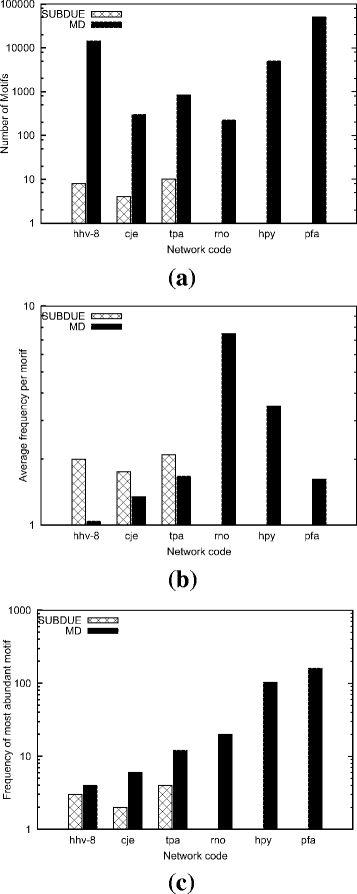 Fig. 11